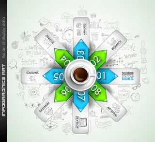 手绘元素与信息图