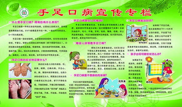 手足口病宣传栏psd模版下载
