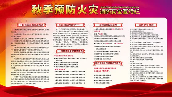 消防安全宣传栏