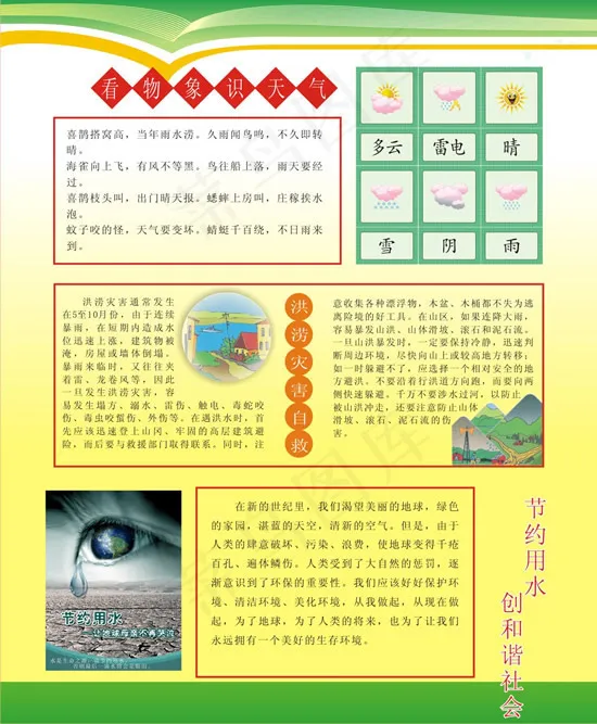 气象知识展板矢量cdr矢量模版下载