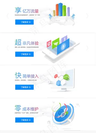 科技网页BANNER