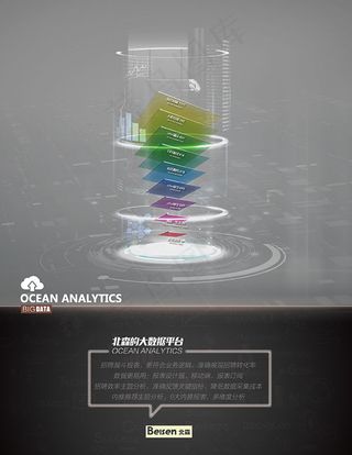 科技风大数据海报