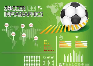 足球信息图表