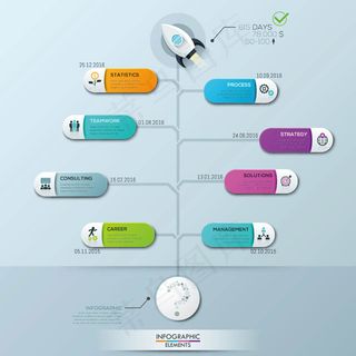 大树分类信息图表