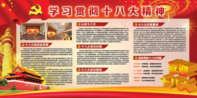 十八大精神展板