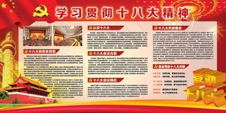 十八大精神展板