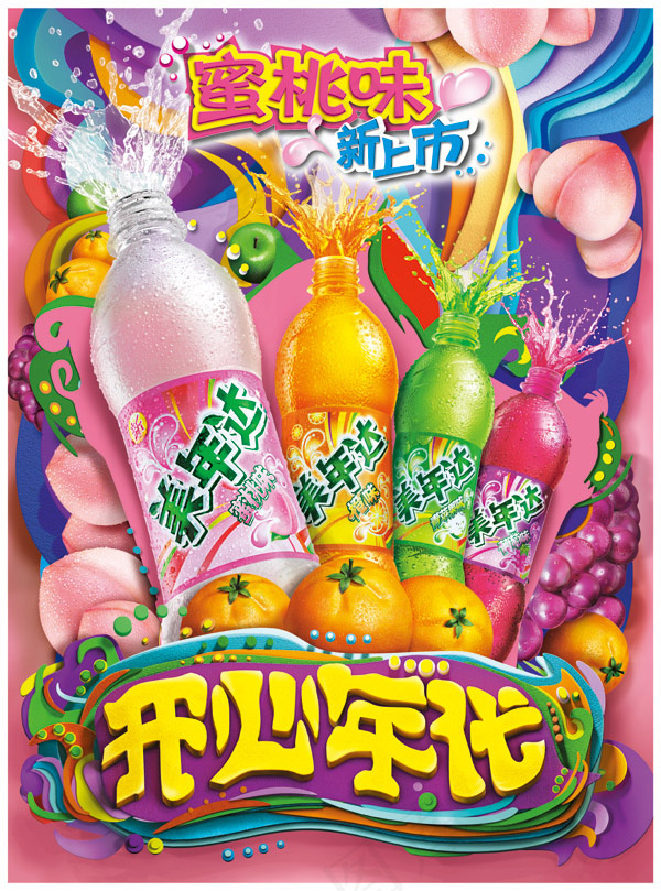 美年达开心年代(5079X6850(DPI:300))psd模版下载