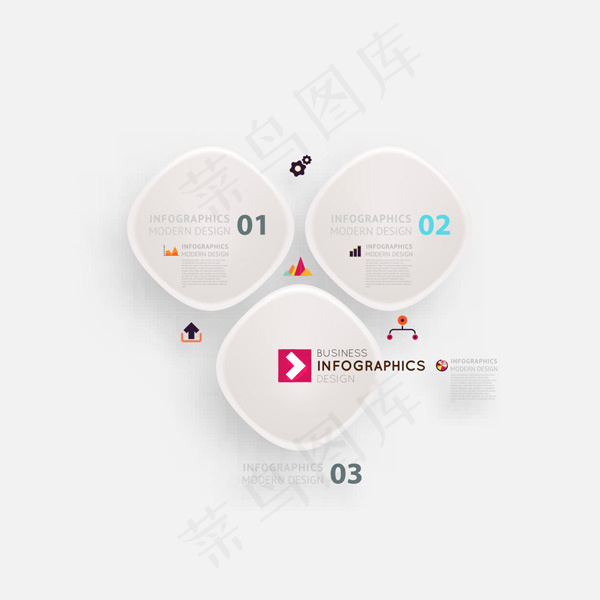 立体信息图表