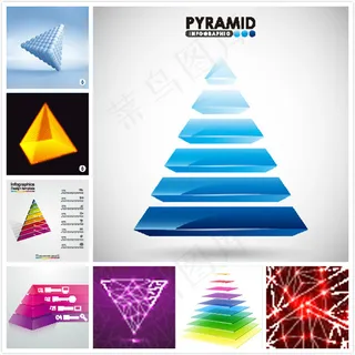 金字塔信息图表