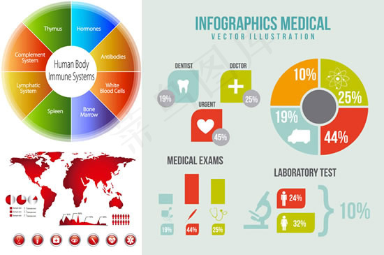 医疗信息统计图标,免抠元素eps,ai矢量模版下载
