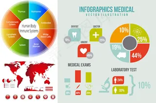 医疗信息统计图标,免抠元素