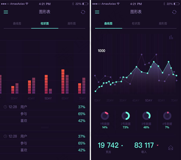 手机金融数据界面