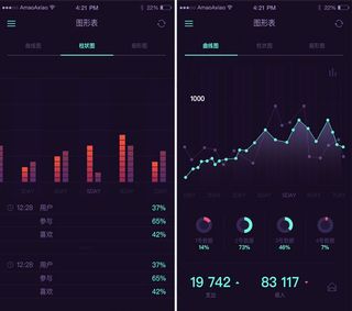 手机金融数据界面