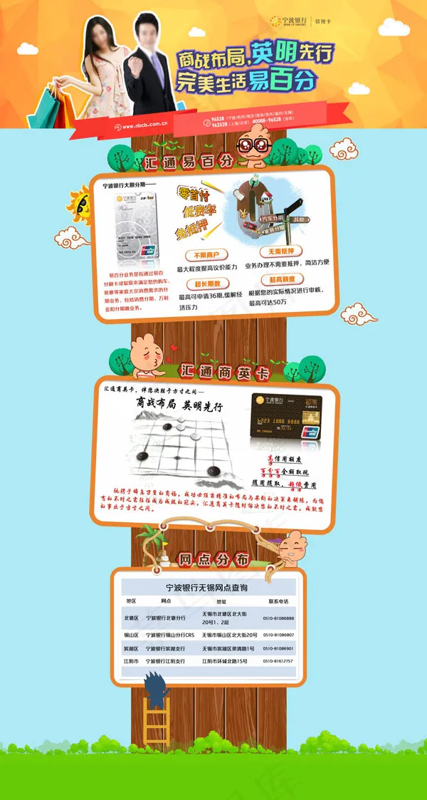 信用卡宣传网站psd模版下载