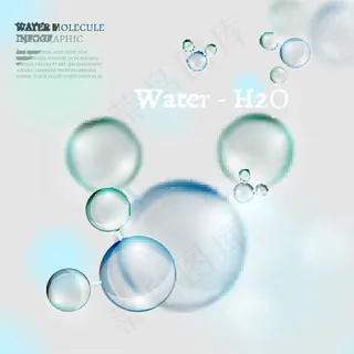 水分子信息图表