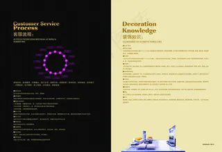 装饰画装饰知识