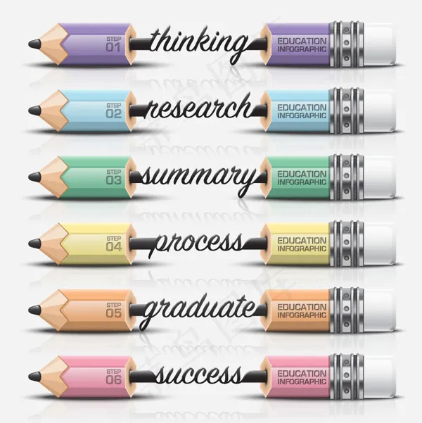 铅笔教育信息图eps,ai矢量模版下载