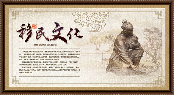 移民文化展板