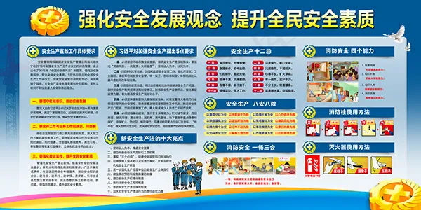 全民安全素质展板psd模版下载