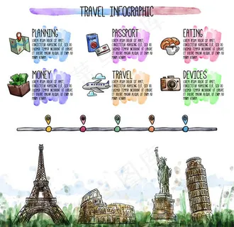 旅行信息图