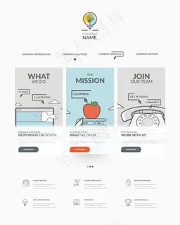 UX用户体验界面