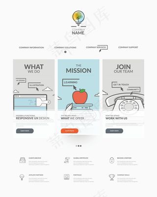 UX用户体验界面