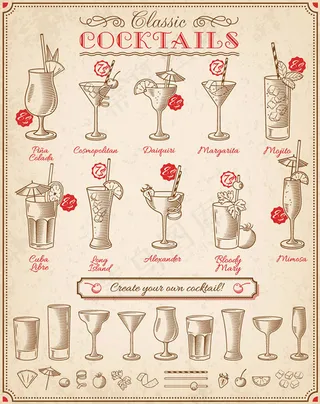 鸡尾酒酒水单