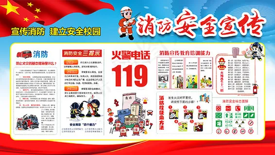 消防安全宣传展板