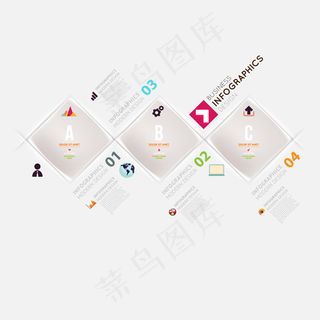 立体精美信息图表