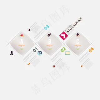 立体精美信息图表