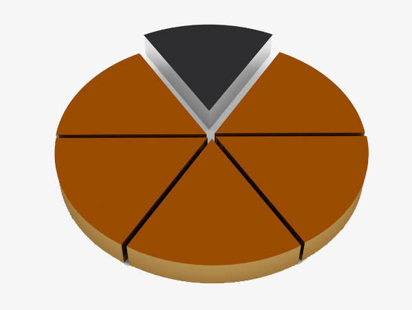PPT素材饼图免抠