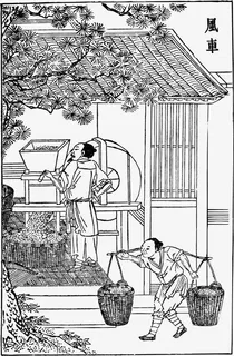 古代人物工作场景工笔画免抠 古代人物工作场景工笔画免抠