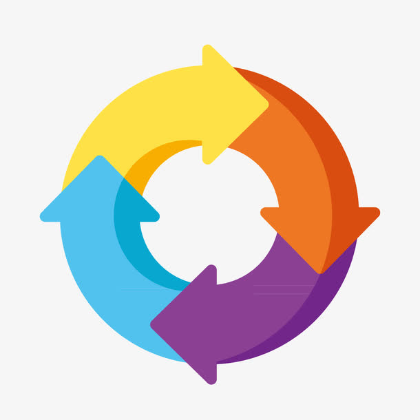 彩色箭头循环免抠