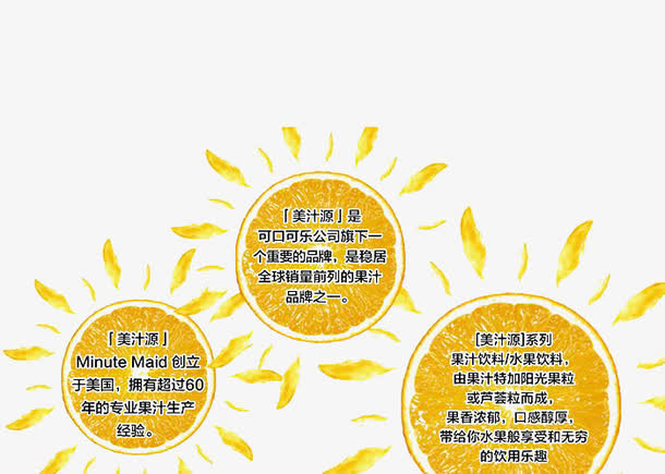 美汁源公司概括免抠