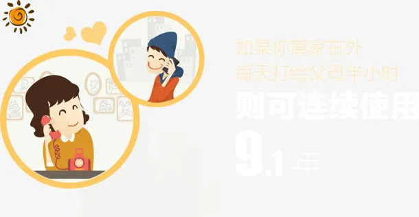 360免费电话母女联系免抠