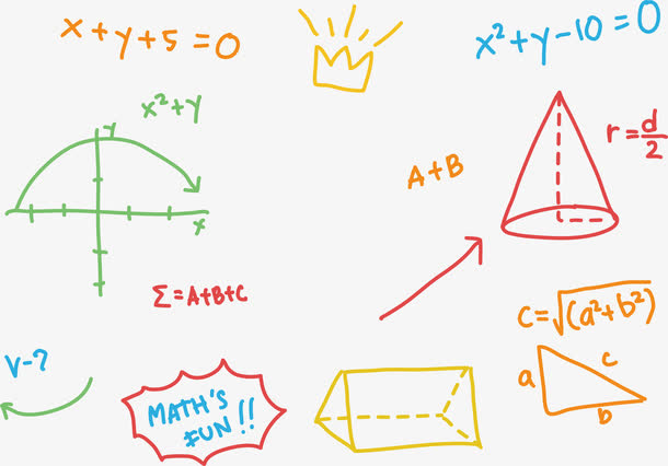 手写数学公式免抠