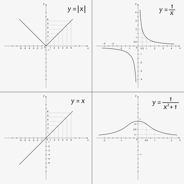 装饰数学教育函数曲线免抠