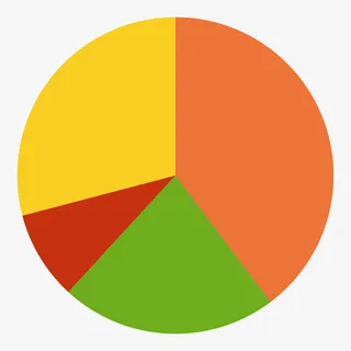 商务矢量数据分析饼状图免抠