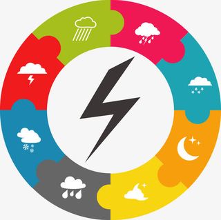 彩色天气圆环循环关系图免抠