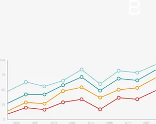 矢量创意设计数据统计分析折线图免抠