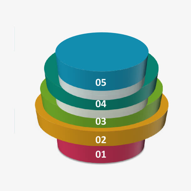 圆柱边框素材免抠