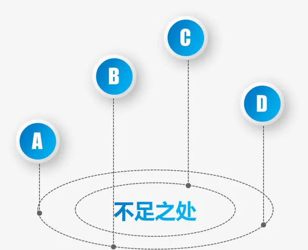 蓝色缺点元素免抠
