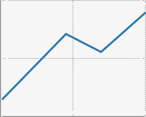 线条折叠走势图免抠