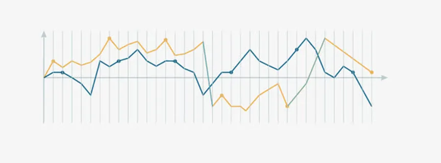 股线图免抠 股线图免抠