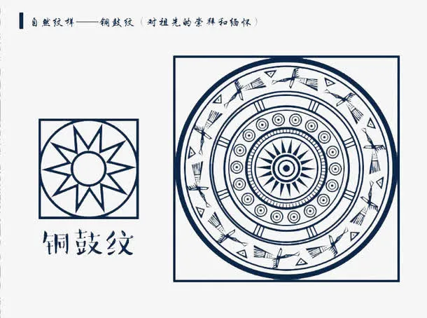 蜡染铜鼓纹免抠