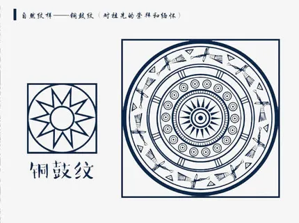 蜡染铜鼓纹免抠