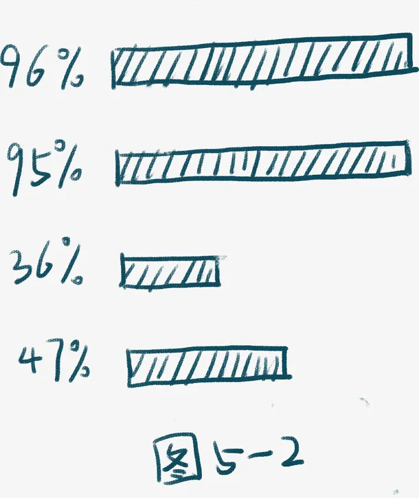 中国数学题元素免抠