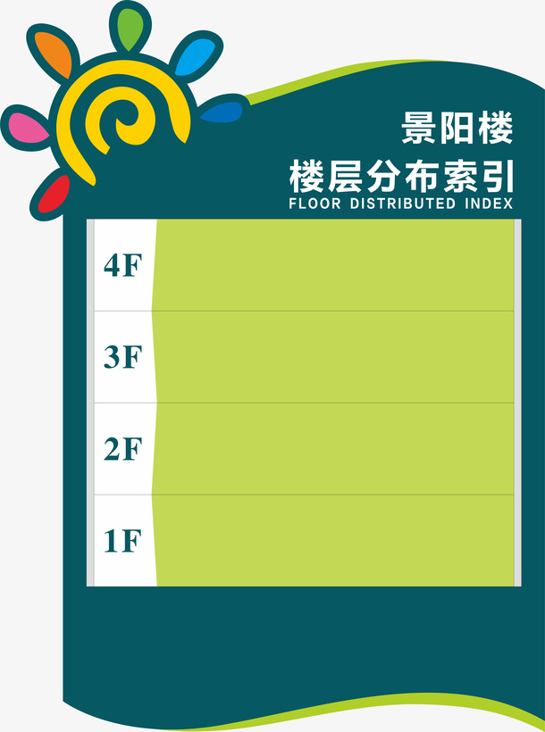 楼层分布索引牌免抠