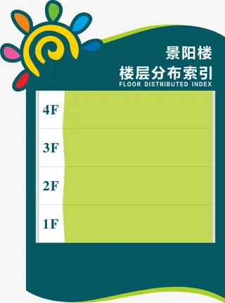 楼层分布索引牌免抠