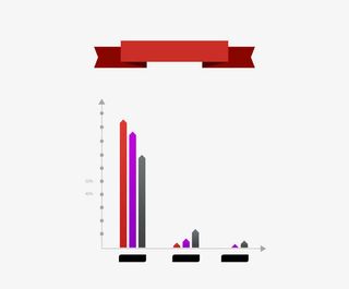 条形图免抠